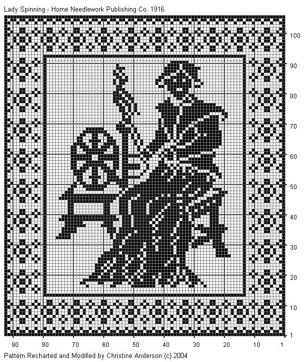 Ladyspinning2 Filet Crochet 2