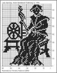 Ladyspinning1 Filet Crochet 1